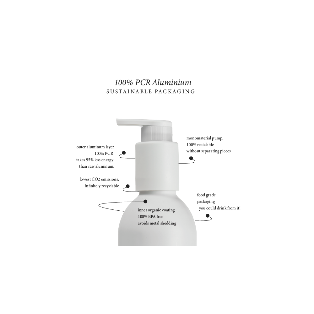 Ethereal Sunset Body Lotion